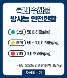 국내 수산물 방사능 안전현황
ㆍ안전 50이하[㏃/㎏]
ㆍ주의 50~100 이하[㏃/㎏]
ㆍ위험 100 초과[㏃/㎏]
세슘·요오드 검출량[단위 : ㏃/㎏]
자세히보기
