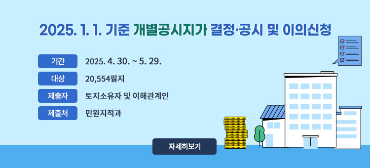2025. 1. 1. 기준 개별공시지가 결정·공시 및 이의신청
ㆍ기간 : 2025. 4. 30. ~ 5. 29.
ㆍ대상 : 20,554필지
ㆍ제출자 : 토지소유자 및 이해관계인 
ㆍ제출처 : 민원지적과
자세히보기
