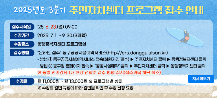 2025년도 3분기 주민자치센터 프로그램 접수 안내
ㆍ접수시작일 '25. 6. 23.(월) 09:00
ㆍ수강기간: 2025. 7. 1. ~ 9. 30.(3개월)
ㆍ수강장소: 동행정복지센터 프로그램실
ㆍ접수방법: "온라인 접수" 동구공공시설예약서비스(http://crs.donggu.ulsan.kr)
- 방법 ① 동구공공시설예약서비스 접속(회원가입 필수) ▶ 주민자치센터 클릭 ▶ 동행정복지센터 클릭
- 방법 ② 동구청 홈페이지 접속 ▶ "공공시설예약" 클릭 ▶ 주민자치센터 클릭 ▶ 동행정복지센터 클릭
※ 동별 인기강좌 1개 현장 선착순 접수 병행 실시(접수과목 하단 참조)
ㆍ수강료: 월 11,000원 ~ 월 13,000원 ※ 프로그램별 상이
※ 수강료 감면 규정에 따라 감면율 확인 후 수강 신청 요망
자세히보기