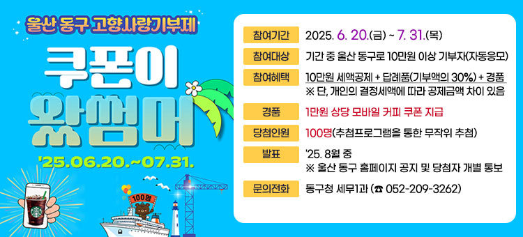 울산 동구 고향사랑기부제
쿠폰이 왔썸머
'25.06.20.~07.31.
ㆍ참여기간 : 2025. 6. 20.(금) ~ 7. 31.(목) 
ㆍ참여대상 : 기간 중 울산 동구로 10만원 이상 기부자(자동응모)
ㆍ참여혜택 : 10만원 세액공제 + 답례품(기부액의 30%) + 경품 
※ 단, 개인의 결정세액에 따라 공제금액 차이 있음
ㆍ경품 : 1만원 상당 모바일 커피 쿠폰 지급
ㆍ당첨인원 : 100명(추첨프로그램을 통한 무작위 추첨)
ㆍ발표 : '25. 8월 중
※ 울산 동구 홈페이지 공지 및 당첨자 개별 통보
ㆍ문의전화 : 동구청 세무1과 (☎ 052-209-3262)