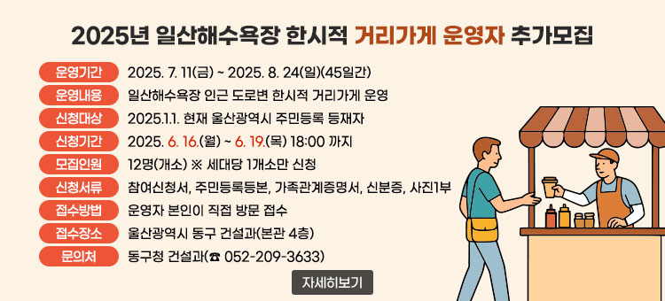 2025년 일산해수욕장 한시적 거리가게 운영자 추가모집
ㆍ운영기간 : 2025. 7. 11(금) ~ 2025. 8. 24(일)(45일간)
ㆍ운영내용 : 일산해수욕장 인근 도로변 한시적 거리가게 운영
ㆍ신청대상 : 2025.1.1. 현재 울산광역시 주민등록 등재자
ㆍ신청기간 : 2025. 6. 16.(월) ~ 6. 19.(목) 18:00 까지
ㆍ모집인원 : 12명(개소) ※ 세대당 1개소만 신청
ㆍ신청서류 : 참여신청서, 주민등록등본, 가족관계증명서, 신분증, 사진1부
ㆍ접수방법 : 운영자 본인이 직접 방문 접수
ㆍ접수장소 : 울산광역시 동구 건설과(본관 4층)
ㆍ문의처 : 동구청 건설과(☎ 052-209-3633)
자세히보기