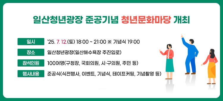 일산청년광장 준공기념 청년문화마당 개최
ㆍ일시 : '25. 7. 12.(토) 18:00 ~ 21:00 ※ 기념식 19:00
ㆍ장소 : 일산청년광장(일산해수욕장 주진입로)
ㆍ참석인원 : 100여명(구청장, 국회의원, 시·구의원, 주민 등)
ㆍ행사내용 : 준공식(식전행사, 이벤트, 기념식, 테이프커팅, 기념촬영 등)