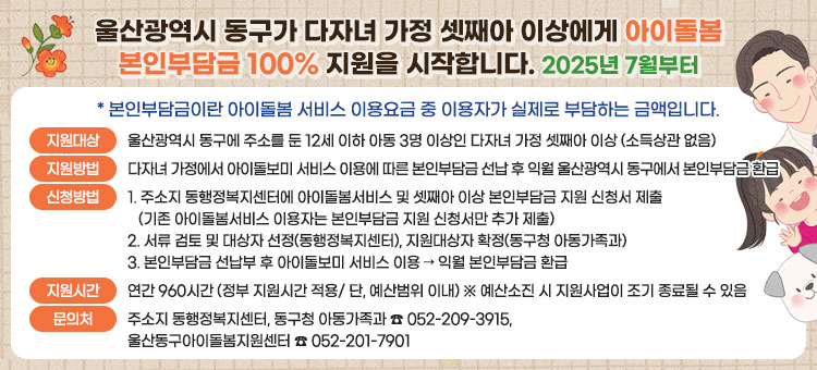울산광역시 동구가 다자녀 가정 셋째아 이상에게
아이돌봄 본인부담금 100% 지원을 시작합니다.
2025년 7월부터
* 본인부담금이란 아이돌봄 서비스 이용요금 중 이용자가 실제로 부담하는 금액입니다.
ㆍ지원대상 : 울산광역시 동구에 주소를 둔 12세 이하 아동 3명 이상인 다자녀 가정 셋째아 이상 (소득상관 없음)
ㆍ지원방법 : 다자녀 가정에서 아이돌보미 서비스 이용에 따른 본인부담금 선납 후 익월 울산광역시 동구에서 본인부담금 환급
ㆍ신청방법
1. 주소지 동행정복지센터에 아이돌봄서비스 및 셋째아 이상 본인부담금 지원 신청서 제출
(기존 아이돌봄서비스 이용자는 본인부담금 지원 신청서만 추가 제출)
2. 서류 검토 및 대상자 선정(동행정복지센터), 지원대상자 확정(동구청 아동가족과)
3. 본인부담금 선납부 후 아이돌보미 서비스 이용 → 익월 본인부담금 환급
ㆍ지원시간 : 연간 960시간 (정부 지원시간 적용/ 단, 예산범위 이내) ※ 예산소진 시 지원사업이 조기 종료될 수 있음
ㆍ문의처 : 주소지 동행정복지센터, 동구청 아동가족과 ☎ 052-209-3915, 울산동구아이돌봄지원센터 ☎ 052-201-7901