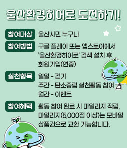 울산환경히어로 도전하기!
ㆍ참여대상 : 울산시민 누구나
ㆍ참여방법 : 구글 플레이 또는 앱스토어에서 '울산환경히어로' 검색 설치 후 회원가입(연중)
ㆍ실천항목
일일 - 걷기
주간 - 탄소중립 실천활동 참여
월간 - 이벤트
ㆍ참여혜택
활동 참여 완료 시 마일리지 적립, 마일리지(5,000점 이상)는 모바일 상품권으로 교환 가능합니다.