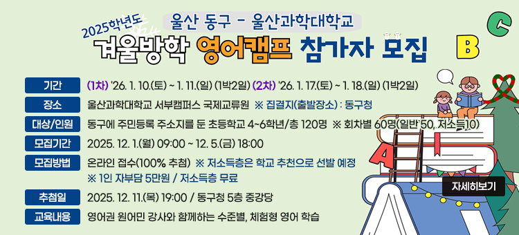 울산 동구 - 울산과학대학교
2025학년도 겨울방학 영어캠프 참가자 모집
ㆍ기간 : (1차) '26. 1. 10.(토) ~ 1. 11.(일) (1박2일) (2차) '26. 1. 17.(토) ~ 1. 18.(일) (1박2일)
ㆍ장소 : 울산과학대학교 서부캠퍼스 국제교류원 ※ 집결지(출발장소) : 동구청
ㆍ대상/인원 : 동구에 주민등록 주소지를 둔 초등학교 4~6학년/총 120명
※ 회차별 60명(일반 50, 저소득10)
ㆍ모집기간 : 2025. 12. 1.(월) 09:00 ~ 12. 5.(금) 18:00
ㆍ모집방법 : 온라인 접수(100% 추첨) ※ 저소득층은 학교 추천으로 선발 예정
※ 1인 자부담 5만원 / 저소득층 무료
ㆍ추첨일 : 2025. 12. 11.(목) 19:00 / 동구청 5층 중강당
ㆍ교육내용 : 영어권 원어민 강사와 함께하는 수준별, 체험형 영어 학습
자세히보기
