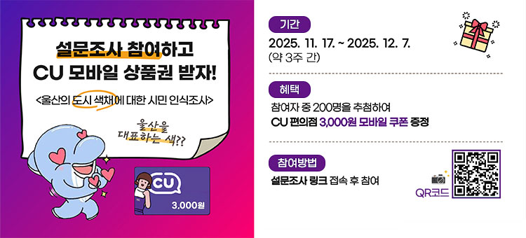 설문조사 참여하고 CU 모바일 상품권 받자!
<울산의 도시 색채에 대한 시민 인식조사>
울산을 대표하는 색??
CU 3000원
ㆍ기간 : 2025. 11. 17. ~ 2025. 12. 7.(약 3주 간)
ㆍ혜택 : 참여자 중 200명을 추첨하여 CU 편의점 3,000원 모바일 쿠폰 증정
ㆍ참여방법 : 설문조사 링크 접속 후 참여
QR코드 울산시 울산색 재정립을 위한 설문조사 바로가기 https://forms.gle/PA2mW7D2hXuGMcTu6