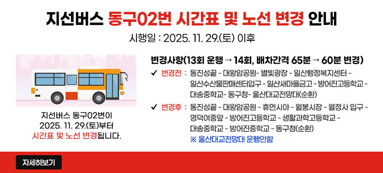 지선버스 동구02번 시간표 및 노선 변경 안내
시행일 : 2025. 11. 29.(토) 이후
지선버스 동구02번이 2025. 11. 29.(토)부터 시간표 및 노선 변경됩니다.
ㆍ변경사항(13회 운행 → 14회, 배차간격 65분 → 60분 변경)
ㆍ변경전 : 동진성끝 - 대왕암공원- 별빛광장 - 일산행정복지센터 - 일산수산물판매센터입구 - 일산새마을금고 - 방어진고등학교 - 대송중학교- 동구청- 울산대교전망대(순환)
ㆍ변경후 : 동진성끝 - 대왕암공원 - 휴먼시아 - 월봉시장 - 월정사 입구 - 명덕여중앞 - 방어진고등학교 - 생활과학고등학교 - 대송중학교 - 방어진중학교 - 동구청(순환)
※ 울산대교전망대 운행안함
자세히보기