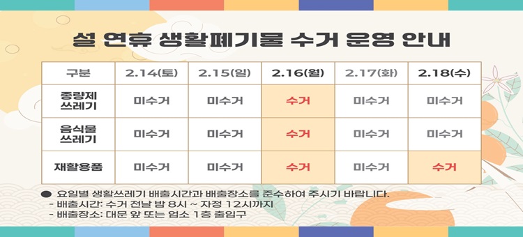 <p>설 연휴 생활폐기물 수거 운영 안내</p>

<table>
	<tbody>
		<tr>
			<td valign=
