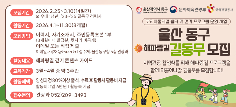 코리아둘레길 쉼터 및 걷기 프로그램 운영 사업
울산 동구 해파랑길 길동무 모집
지역관광 활성화를 위해 해파랑길 프로그램을 함께 이끌어나갈 길동무를 모집합니다!

모집기간 :&nbsp;2026.2.25~3.10(14일간)&nbsp;※ 우대: 청년, &lsquo;23~&rsquo;25 길동무 경력자
활동기간 :&nbsp;2026.4.1~11.30(8개월)
모집방법 :&nbsp;이력서, 자기소개서, 주민등록초본 1부 (3개월이내 발급분, 뒷자리 비공개) 이메일 또는 직접 제출 [이메일: csj23@korea.kr, 접수처: 울산동구청 5층 관광과]
활동내용 :&nbsp;해파랑길 걷기 콘텐츠 가이드
교육기간 :&nbsp;3월~4월 중 약 3주간
활동혜택 :&nbsp;양성과정 80%이상 출석, 수료 후 활동시 활동비 지급 [활동비: 1일 6만원, 활동복 지급]
접수문의 :&nbsp;관광과 052)209-3493