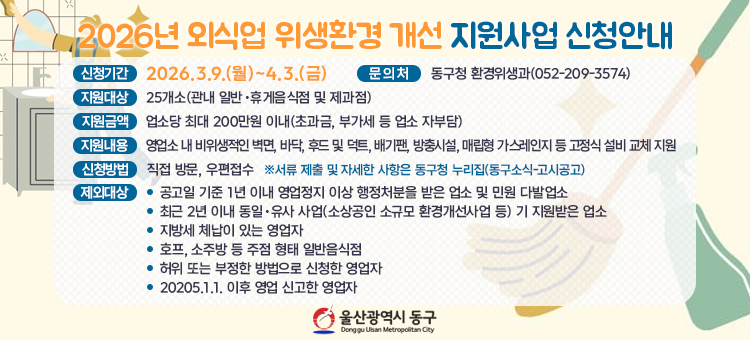 2026년 외식업 위생환경 개선 지원사업 신청안내

신청기간:&nbsp;2026.3.9.(월)~4.3.(금)
문의처:&nbsp;동구청 환경위생과(052-209-3574)
지원대상:&nbsp;25개소(관내 일반・휴게음식점 및 제과점)
지원금액:&nbsp;업소당 최대 200만원 이내(초과금, 부가세 등 업소 자부담)
지원내용:&nbsp;영업소 내 비위생적인 벽면, 바닥, 후드 및 덕트, 배기팬, 방충시설, 매립형 가스레인지 등 고정식 설비 교체 지원
신청방법:&nbsp;직접 방문, 우편접수&nbsp;※서류 제출 및 자세한 사항은 동구청 누리집(동구소식-고시공고)
제외대상:
- 공고일 기준 1년 이내 영업정지 이상 행정처분을 받은 업소 및 민원 다발업소
- 최근 2년 이내 동일・유사 사업(소상공인 소규모 환경개선사업 등) 기 지원받은 업소
- 지방세 체납이 있는 영업자
- 호프, 소주방 등 주점 형태 일반음식점
- 허위 또는 부정한 방법으로 신청한 영업자
- 20205.1.1. 이후 영업 신고한 영업자