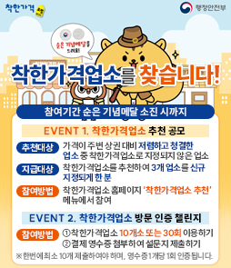 제목: 착한가격업소를 찾습니다!

참여 기간: 순은 기념메달 소진 시까지

EVENT 1. 착한가격업소 추천 공모

추천 대상: 가격이 주변 상권 대비 저렴하고 청결한 업소 중 미지정 업소

지급 대상: 추천을 통해 3개 업소가 신규 지정되게 한 분

참여 방법: 착한가격업소 홈페이지 '착한가격업소 추천' 메뉴

EVENT 2. 착한가격업소 방문 인증 챌린지

참여 방법: ① 착한가격업소 10개소 또는 30회 이용하기, ② 결제 영수증 첨부하여 설문지 제출하기

주의 사항: 한 번에 최소 10개 제출 필요, 영수증 1개당 1회 인증