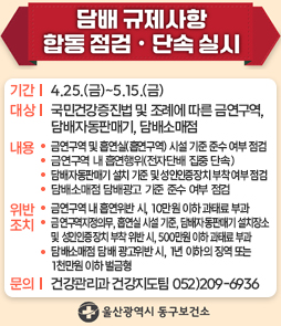 2026년 담배 규제사항 합동 점검 및 단속 실시 안내. 청소년 보호 및 건전한 유통 질서 확립을 위해 담배 판매업소를 대상으로 합동 점검을 실시합니다. 주요 점검 사항은 담배 광고물 외부 노출 금지, 담배 소매인 지정 외 담배 판매 금지, 청소년 대상 담배 판매 금지, 그리고 담배 가격 준수 여부입니다. 위반 시에는 관련 법령에 따라 과태료 부과 또는 영업정지 등의 행정처분이 내려질 수 있습니다. 소매인 준수 사항을 반드시 확인하여 불이익을 받지 않도록 협조 바랍니다. 문의는 관할 보건소 또는 지자체 담배 관리 부서로 해주세요.