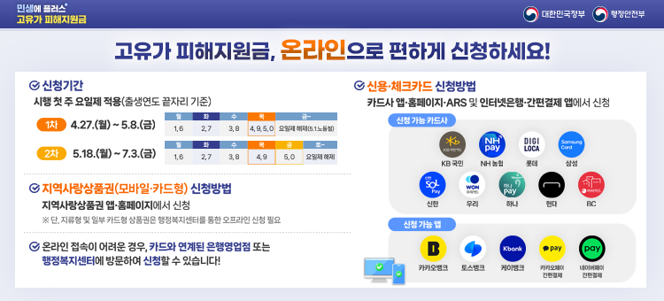 고유가 피해지원금 온라인 신청 방법 안내 카드뉴스. 신청은 울산광역시 누리집(홈페이지)을 통해 가능합니다. 신청 절차는 1단계 접속 및 본인인증, 2단계 신청서 작성 및 증빙서류 업로드, 3단계 신청 완료 및 접수번호 확인 순으로 진행됩니다. 온라인 신청 시 사업자등록증명원 등 필요 서류를 미리 디지털 파일로 준비해 주시기 바랍니다. 시스템 이용이 어렵거나 문의 사항이 있는 경우 전담 콜센터(052-120)로 연락하시면 도움을 받으실 수 있습니다.