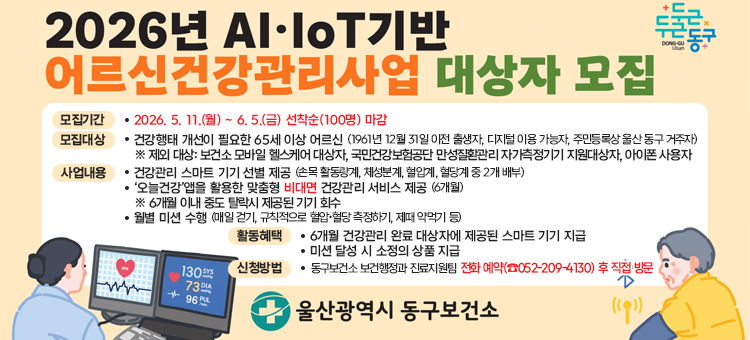 2026년 AI&middot;IoT 기반 어르신 건강관리사업 대상자 모집 안내 배너. 모집 기간은 2026년 5월 11일 월요일부터 6월 5일 금요일까지이며 선착순 100명 마감됩니다. 모집 대상은 울산 동구에 거주하는 만 65세 이상 어르신(1961년 12월 31일 이전 출생자) 중 건강행태 개선이 필요하고 스마트폰 사용이 가능한 분입니다. 단, 보건소 모바일 헬스케어 참여자나 아이폰 사용자는 제외됩니다. 선정 시 스마트 기기 대여 및 '오늘건강' 앱을 통한 6개월 비대면 맞춤형 건강관리 서비스를 제공하며, 미션 달성 시 혜택이 있습니다. 신청은 동구보건소 진료지원팀 전화 예약(052-209-4130) 후 직접 방문하시기 바랍니다.