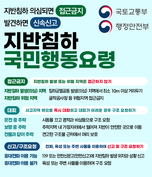 지반침하 국민행동요령 안내 배너. 국토교통부와 행정안전부가 제공하며, 지반침하 의심 시 접근 금지 및 신속 신고를 강조합니다. 행동 요령은 세 단계로 나뉩니다. 첫째, 접근금지: 발생(의심) 지역에서 최소 10m 이상 거리두기 및 굴착공사장 등 위험지역 접근 금지. 둘째, 대피: 사고지역 밖으로 즉시 대피하고, 추락 시 시동을 끄거나 안전한 곳으로 이동하며 구조 요청하기. 셋째, 신고/구조요청: 119 또는 안전신문고 앱을 이용하거나 주변 사물을 이용해 신고하기.