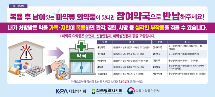 울산광역시의 복용 후 남아있는 마약류 의약품 참여약국 반납 안내 배너. 상단 타이틀은 '복용 후 남아있는 마약류 의약품이 있다면 참여약국으로 반납해주세요!'이며, '내가 처방받은 약을 가족&middot;지인이 복용하면 환각, 경련, 사망 등 심각한 부작용을 겪을 수 있습니다.'라는 경고 문구가 보라색 띠에 적혀 있습니다. 안내 사항으로 마약류 의약품은 수면제, 신경안정제, 마약성진통제 등을 포함합니다. 참여약국 및 주소 안내는 다음과 같습니다. 중앙약국(울산광역시 남구 신정로148번길 50 (신정동)), 갑진약국(울산광역시 남구 문수로 474 (신정동)), e조은약국(울산광역시 남구 북부순환도로 45 (무거동)), 주약국(울산광역시 남구 돋질로 369 (삼산동)), 친절한약국(울산광역시 동구 바드래1길 7 (전하동)), 신세계약국(울산광역시 북구 산업로 산업로 1011-10 (연암동)), 밝은약국(울산광역시 북구 호계로 283 (호계동)), 다정약국(울산광역시 중구 유곡로 11 (태화동)), 효성약국(울산광역시 중구 남외2길 50, 트레져프라자 105호 (남외동)), 새우리약국(울산광역시 울주군 삼남읍 중평로 57 (삼남읍))입니다. 하단에는 '마약으로부터 당신의 일상을 지키고 싶다면 1342에 문의하세요!'라는 안내 문구와 함께 대한약사회, 한국병원약사회, 식품의약품안전처 로고가 있습니다. 좌측 하단에는 집 안에 있는 알약들과 위험 표시, 그리고 약들을 봉투에 담아 약국으로 전달하는 일러스트가 그려져 있습니다.