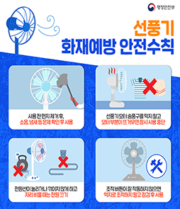행정안전부 선풍기 화재예방 안전수칙 안내. 1. 사용 전 먼지를 제거하고, 소음이나 냄새 등 문제가 없는지 확인 후 사용합니다. 2. 선풍기 모터 송풍구를 막지 말고 모터 부분이 뜨거우면 잠시 사용을 중단합니다. 3. 전원선이 눌리거나 꺾이지 않게 하고 자리를 비울 때는 전원을 끕니다. 4. 조작 버튼이 잘 작동하지 않으면 억지로 조작하지 말고 점검 후 사용합니다.
&nbsp;