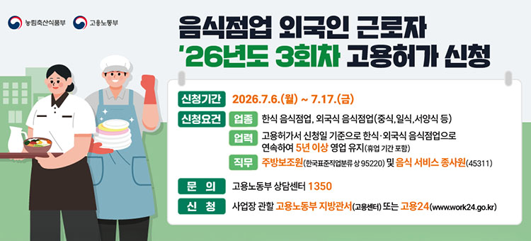 농림축산식품부와 고용노동부가 주관하는 음식점업 외국인 근로자 '26년도 3회차 고용허가 신청 안내 홍보물입니다.&nbsp;

[신청 기간]
2026년 7월 6일 월요일부터 7월 17일 금요일까지입니다.

[신청 요건]
- 업종: 한식 음식점업, 외국식 음식점업 (중식, 일식, 서양식 등)
- 업력: 고용허가서 신청일 기준으로 한식&middot;외국식 음식점업으로 연속하여 5년 이상 영업 유지 (휴업 기간 포함)
- 직무: 주방보조원 (한국표준직업분류 상 95220) 및 음식 서비스 종사원 (45311)

[문의 및 신청]
- 문의: 고용노동부 상담센터 1350
- 신청: 사업장 관할 고용노동부 지방관서(고용센터) 또는 고용24 홈페이지 (www.work24.go.kr)
&nbsp;
