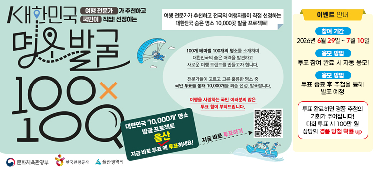여행 전문가가 추천하고 국민이 직접! 선정하는 대한민국 명소발굴 100x100 프로젝트. 여행 전문가가 추천하고 전국의 여행자들이 직접 선정하는 대한민국 숨은 명소 10,000곳 발굴 프로젝트! 100개 테마별 100개의 명소를 소개하며 대한민국의 숨은 매력을 발견하고 새로운 여행 트렌드를 만들고자 합니다. 전문가들이 고르고 고른 훌륭한 명소 중 국민 투표를 통해 10,000개를 최종 선정, 발표합니다. 여행을 사랑하는 국민 여러분의 많은 투표 참여 부탁드립니다. 대한민국 '10,000개' 명소 발굴 프로젝트 울산, 지금 바로 투표에 투표하세요! 지금 바로 투표하기 QR코드 안내. 우측 이벤트 안내: 참여 기간은 2026년 6월 29일부터 7월 10일까지이며, 응모 방법은 투표 참여 완료 시 자동 응모됩니다. 투표 종료 후 추첨을 통해 발표 예정입니다. 투표 완료하면 경품 추첨의 기회가 주어집니다! 다회 투표 시 100만 원 상당의 경품 당첨 확률 업. 문화체육관광부, 한국관광공사, 울산광역시