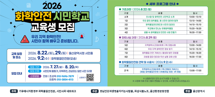 2026 화학안전 시민학교 교육생 모집 포스터. 우리 지역 화학안전! 시민이 함께 배우고 준비합니다. 화학물질의 기초이해부터 화학사고 대응, 시민의 알권리와 지역화학안전거버넌스까지 함께 배우고 실천방안을 찾아갑니다. 교육 일정 및 장소는 2026년 8월 22일 토요일과 8월 29일 토요일은 울산광역시청 시민홀에서 진행되며, 9월 2일 수요일은 화학물질안전원(오송)에서 진행됩니다. 모집 안내는 모집기간 2026년 7월 27일 월요일부터 8월 20일 목요일까지, 모집인원 시민단체 활동가, 지역주민, 관심있는 일반 시민 50명, 신청방법 전화 조성옥 010-9696-7879, 최종득 010-3854-4113 및 QR코드 신청입니다. 주최는 기후에너지환경부 화학물질안전원, 시민사회 네트워크이며, 주관은 경남건강과생명을지키는사람들, 화섬식품노조, 울산환경운동연합, 후원은 울산광역시입니다. 세부 프로그램 안내로 기초과정(8월 22일 토요일)은 인사말 및 화학안전 시민학교 소개(13:00~13:10), 1강 우리 곁의 화학물질, 왜 시민이 알아야 할까(13:10~14:00), 2강 화학물질관리제도와 시민의 알권리(14:10~15:10), 3강 학교에서 만나는 유해화학물질(15:20~16:20), 4강 생활 속 화학물질과 안전한 사회 만들기(16:30~17:30)로 진행됩니다. 파트너십 과정(8월 29일 토요일)은 5강 지역화학사고대비체계 구축 모범사례(13:00~14:00), 6강 우리 지역 화학안전 정보 찾기(14:10~15:10), 7강 화학물질 안전 거버넌스 활성화 방안 리빙랩(15:20~16:20), 8강 리빙랩 결과 정리와 우선 실행 과제 선정(16:30~17:30)으로 진행됩니다. 화학물질안전원 견학 및 수료식(9월 2일 수요일)은 지역화학사고대비체계 구축 현황과 거버넌스, 화학물질안전원 지휘통제실 방문 및 VR 체험(13:00~17:00)으로 진행됩니다.
&nbsp;