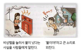 비상벨을 눌러서 불이 났다는 사실을 사람들에게 알린다. 불이야!라고 큰 소리로 외친다.