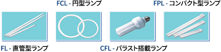 FL – 直管型ランプ, FCL – 円型ランプ, CFL – バラスト搭載ランプ, FPL – コンパクト型ランプ
