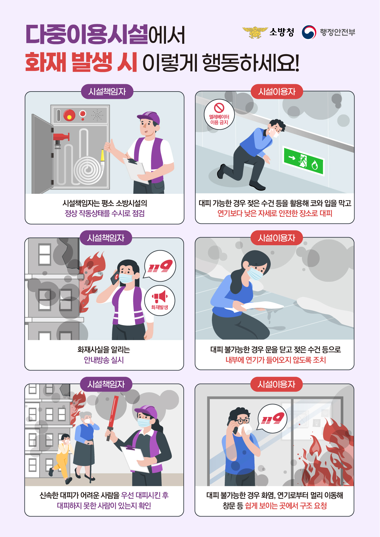 다중이용시설에서 화재 발생 시 이렇게 행동하세요! □시설책임자  - 시설책임자는 평소 소방시설의 정상 작동상태를 수시로 점검  - 화재사실을 알리는 안내방송 실시  - 신속한 대피가 어려운 사람을 우선 대피시킨 후 대피하지 못한 사람이 있는지 확인 □ 시설이용자  - 대피 가능한 경우 젖은 수건 등을 활용해 코와 입을 막고 연기보다 낮은 자세로 안전한 장소로 대피 (※ 엘리베이터 이용금지)  - 대피 불가능한 경우 문을 닫고 젖은 수건 등으로 내부에 연기가 들어오지 않도록 조치  - 대피 불가능한 경우 화염, 연기로부터 멀리 이동해 창문 등 쉽게 보이는 곳에서 구조 요청
