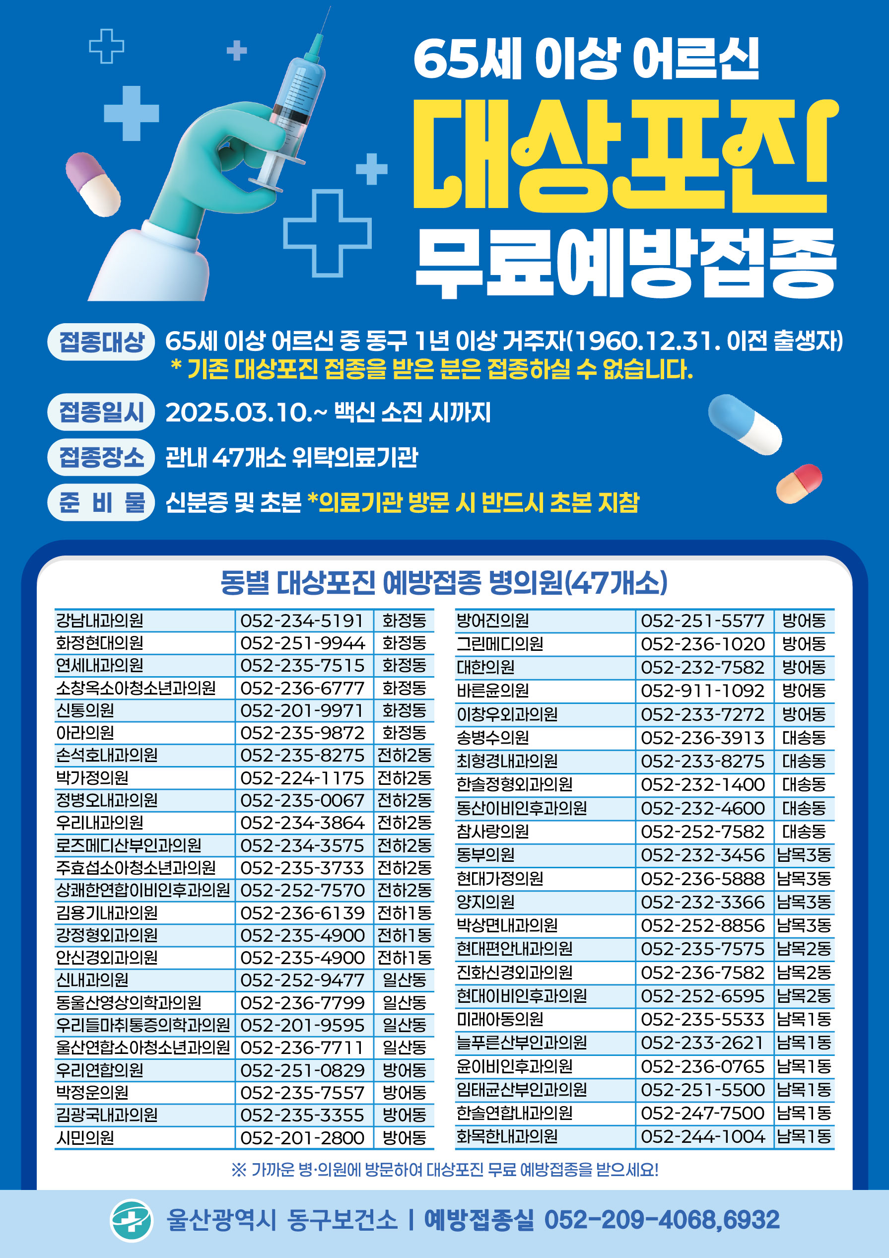 65세 이상 어르신 대상포진 무료예방접종  ○ 접종대상: 65세 이상 어르신 중 동구 1년 이상 거주자(1960.12.31. 이전 출생자)   * 기존 대상포진 접종을 받은 분은 접종하실 수 없습니다. ○ 접종일시: 2025.03.10 .~ 백신 소진 시까지 ○ 접종장소: 관내 47개소 위탁의료기관 ○ 준비물: 신분증 및 초본    *의료기관 방문 시 반드시 초본 지참 ○ 동별 대상포진 예방접종 병의원(47개소)   ㆍ화정동     - 강남내과의원(052-234-5191)     - 화정현대의원(052-251-9944)     - 연세내과의원(052-235-7515)     - 소창옥소아청소년과의원(052-236-6777)     - 신통의원(052-201-9971)     - 아라의원(052-235-9872)   ㆍ전하2동     - 손석호내과의원(052-235-8275)     - 박가정의원(052-224-1175)     - 정병오내과의원(052-235-0067)     - 우리내과의원(052-234-3864)     - 로즈메디산부인과의원(052-234-3575)     - 주효섭소아청소년과의원(052-235-3733)     - 상쾌한연합이비인후과의원(052-252-7570)   ㆍ전하1동     - 김용기내과의원(052-236-6139)     - 강정형외과의원(052-235-4900)     - 안신경외과의원(052-235-4900)   ㆍ일산동     - 신내과의원(052-252-9477)     - 동울산영상의학과의원(052-236-7799)     - 우리들마취통증의학과의원(052-201-9595)     - 울산연합소아청소년과의원(052-236-7711)   ㆍ방어동     - 우리연합의원(052-251-0829)     - 박정운의원(052-235-7557)     - 김광국내과의원(052-235-3355)     - 시민의원(052-201-2800)     - 방어진의원(052-251-5577)     - 그린메디의원(052-236-1020)     - 대한의원(052-232-7582)     - 바른윤의원(052-911-1092)     - 이창우외과의원(052-233-7272)   ㆍ대송동     - 송병수의원(052-236-3913)     - 최형경내과의원(052-233-8275)     - 한솔정형외과의원(052-232-1400)     - 동산이비인후과의원(052-232-4600)     - 참사랑의원(052-252-7582)   ㆍ남목3동     - 동부의원(052-232-3456)     - 현대가정의원(052-236-5858)     - 양지의원(052-232-3366)     - 박상면내과의원(052-252-8856)   ㆍ남목2동     - 현대편안내과의원(052-235-7575)     - 진화신경외과의원(052-236-7582)     - 현대이비인후과의원(052-252-6595)   ㆍ남목1동     - 미래아동의원(052-235-5533)     - 늘푸른산부인과의원(052-233-2621)     - 윤이비인후과의원(052-236-0765)     - 임태균산부인과의원(052-251-5500)     - 한솔연합내과의원(052-247-7500)     - 화목한내과의원(052-244-1004)  ※ 가까운 병·의원에 방문하며 대상포진 무료 예방접종을 받으세요! 울산광역시 동구보건소 예방접종실 052-209-4068,6932