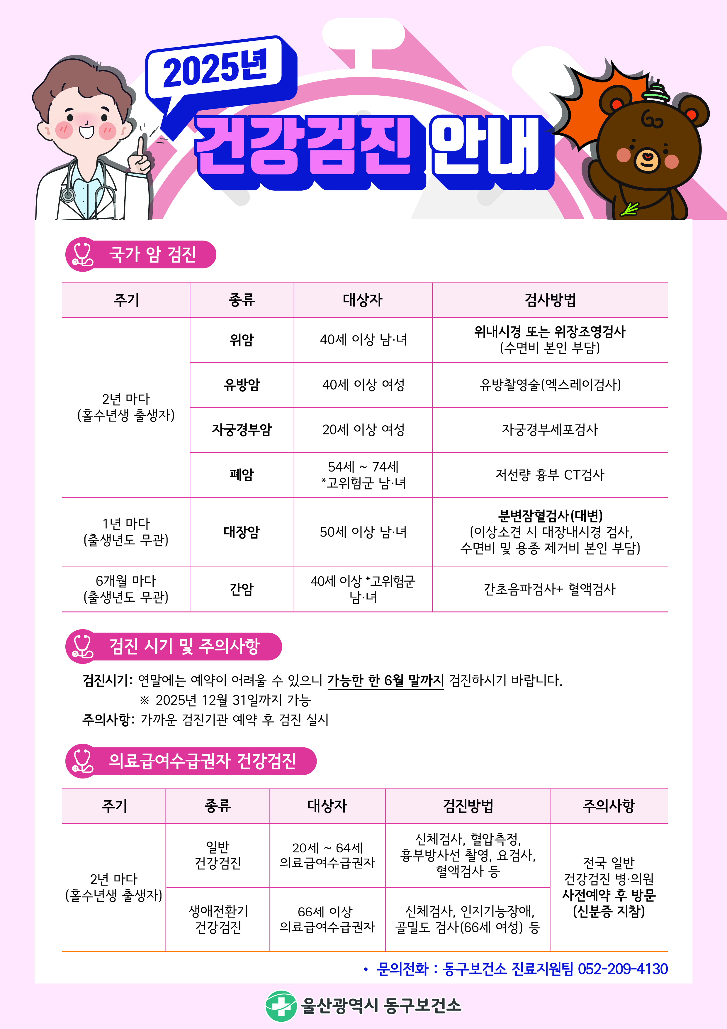 2025년 건강검진 안내 □ 국가 암 검진   ○ 주기: 2년 마다(홀수년생 출생자)      - 위암: 40세 이상 남ㆍ녀 / 위내시경 또는 위장조영검사(수면비 본임 부담)      - 유방암: 40세 이상 여성 / 유방촬영술(엑스레이검사)      - 자궁경부암: 20세 이상 여성 / 자궁경부세포검사      - 폐암: 54 ~ 74세 *고위험군 남ㆍ녀 / 저선량 흉부 CT검사   ○ 주기: 1년 마다(출생년도 무관)      - 대장암: 50세 이상 남녀 / 분변잠혈검사(대변) (이상소견 시 대장내시경 검사, 수면비 및 용종 제거비 본인 부담)   ○ 주기: 6개월 마다(출생년도 무관)      - 간암: 40세 이상 고위험군 남ㆍ녀 / 간초음파검사 + 혈액검사  □ 검진시기 및 주의사항   - 검진시기: 연말에는 예약이 어려울 수 있으니 가능한 한 6월 말까지 검진하시기 바랍니다. ※ 2025년 12월 31일까지 가능   - 주의사항: 가까운 검진기관 예약 후 검진 실시  □ 의료급여수급권자 건강검진   ○ 주기: 2년 마다(홀수년생 출생자)     - 일반 건강검진: 20세 ~ 64세 의료급여수급권자 / 신체검사, 혈압측정, 흉부방사선 촬영, 요검사, 혈액검사 등     - 생애전환기 건강검진: 66세 이상 의료급여수급권자 / 신체검사, 인지기능장애, 골밀도 검사(66세 여성) 등  ※ 주의사항: 전국 일반 건강검진 병의원 사전예약 후 방문 (신분증 지참)  □ 문의사항: 동구보건소 진료지원팀(052-209-4130)