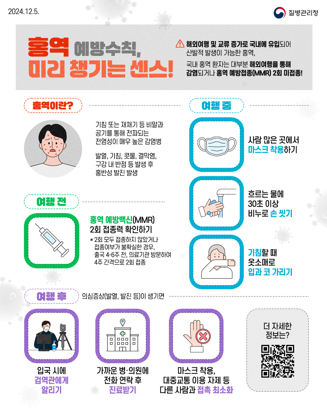 홍역 예방수칙, 미리 챙기는 센스!  ※ 해외여행 및 교류 증가로 국내에 유입되어 산발적 발생이 가능한 홍역.    국내 홍역 환자는 대부분 해외여행을 통해 감염되거나 홍역 예방접종(MMR) 2회 미접종!  □ 홍역이란? - 기침 또는 재채기 등 비말과 공기를 통해 전파되는 전염성이 매우 높은 감염병 - 발열, 기침, 콧물, 결막염, 구강 내 반점 등 발생 후 홍반성 발진 발생  □ 여행 전 - 홍역 예방백신(MMR) 2회 접종력 확인하기   *2회 모두 접종하지 않았거나 접종여부가 불확실한 경우, 출국 4-6주 전, 의료기관 방문하여 4주 간격으로 2회 접종  □ 여행 중 - 사람 많은 곳에서 마스크 착용하기 - 흐르는 물에 30초 이상 비누로 손 씻기 - 기침할 때 옷소매로 입과 코 가리기  □ 여행 후 의심증상(발열, 발진 등)이 생기면 - 입국 시에 검역관에게 알리기 - 가까운 병·의원에 전화 연락 후 진료받기 - 마스크 착용, 대중교통 이용 자제 등 다른 사람과 접촉 최소화