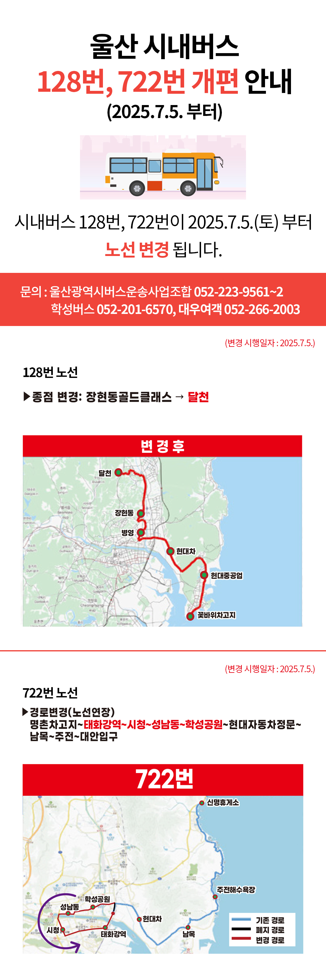 울산 시내버스 128, 722번 개편 안내 (2025. 7. 5.부터) 시내버스 128번, 722번이 2025. 7. 5.(토)부터 노선 변경 됩니다. 문의: 울산광역시버스운송사업조합 052-223-9561~2 학성버스 052-201-6570, 대우여객 052-226-2003  128번 노선 ▶ 종점 변경: 장현동골드클래스 → 달천  722번 노선 ▶경로변경(노선연장) 명촌차고지~태화강역~시청~성남동~학성공원~현대자동차정문~남목~주전~대안입구