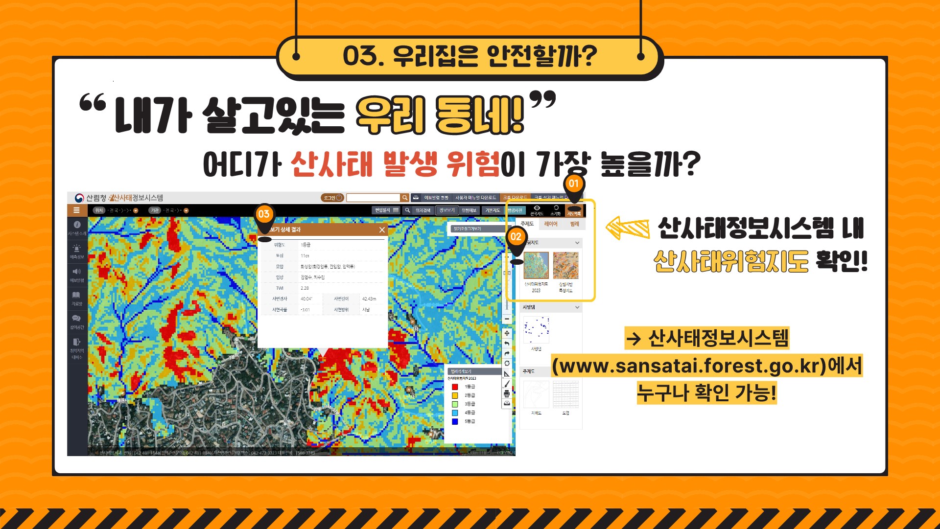 03. 우리집은 안전할까? "내가 살고있는 우리 동네" 어디가 산사태 발생 위험이 가장 높을까? 산사태정보시스템 내 산사태위험지도 확인! → 산사태정보시스팀(www.sansatai.forest.go.kr)에서 누구나 확인 가능!