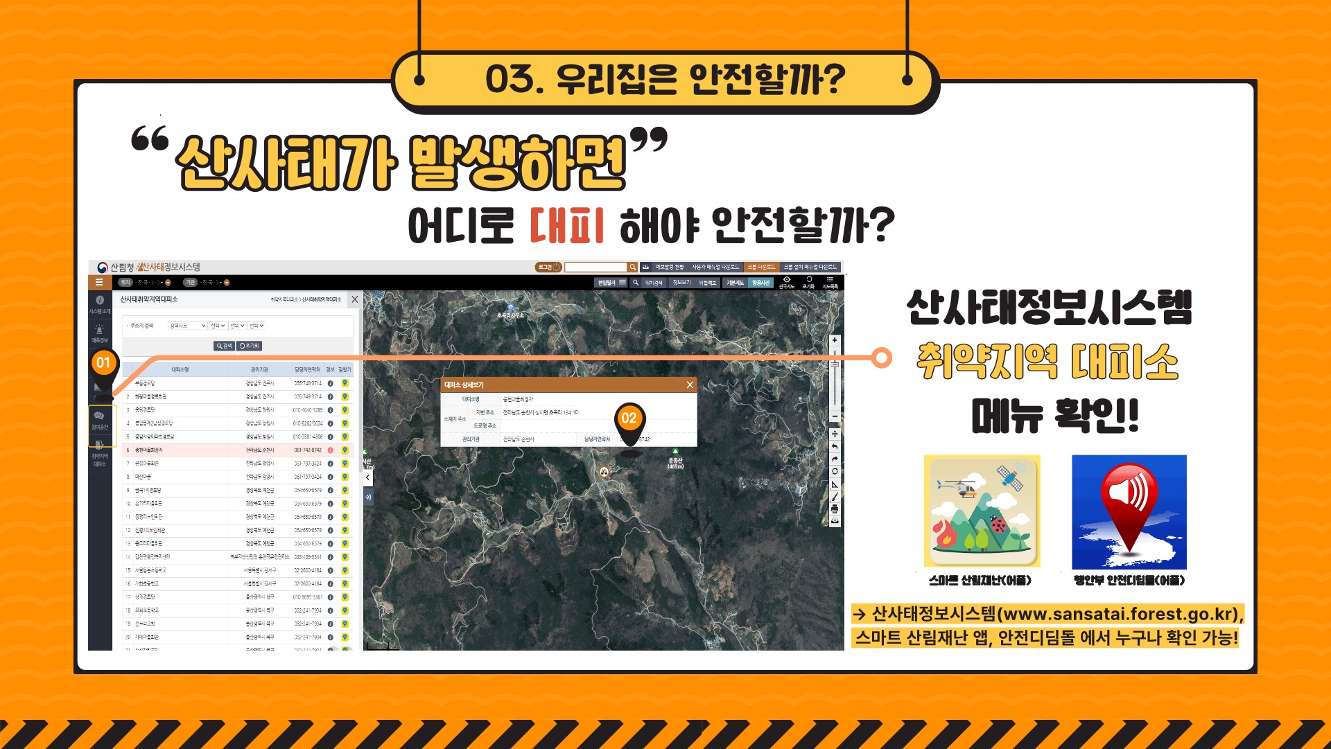 03. 우리집은 안전할까? "산사태가 발생하면" 어디로 대피 해야 안전할까? 산사태정보시스템 취약지역 대피소 메뉴 확인! 스마트 산림재난(어플) 행안부 안전디딤돌(어플) → 산사태정보시스템(www.sansatai.forest.go.kr), 스마트 산림재난 앱, 안전디딤돌 에서 누구나 확인 가능!