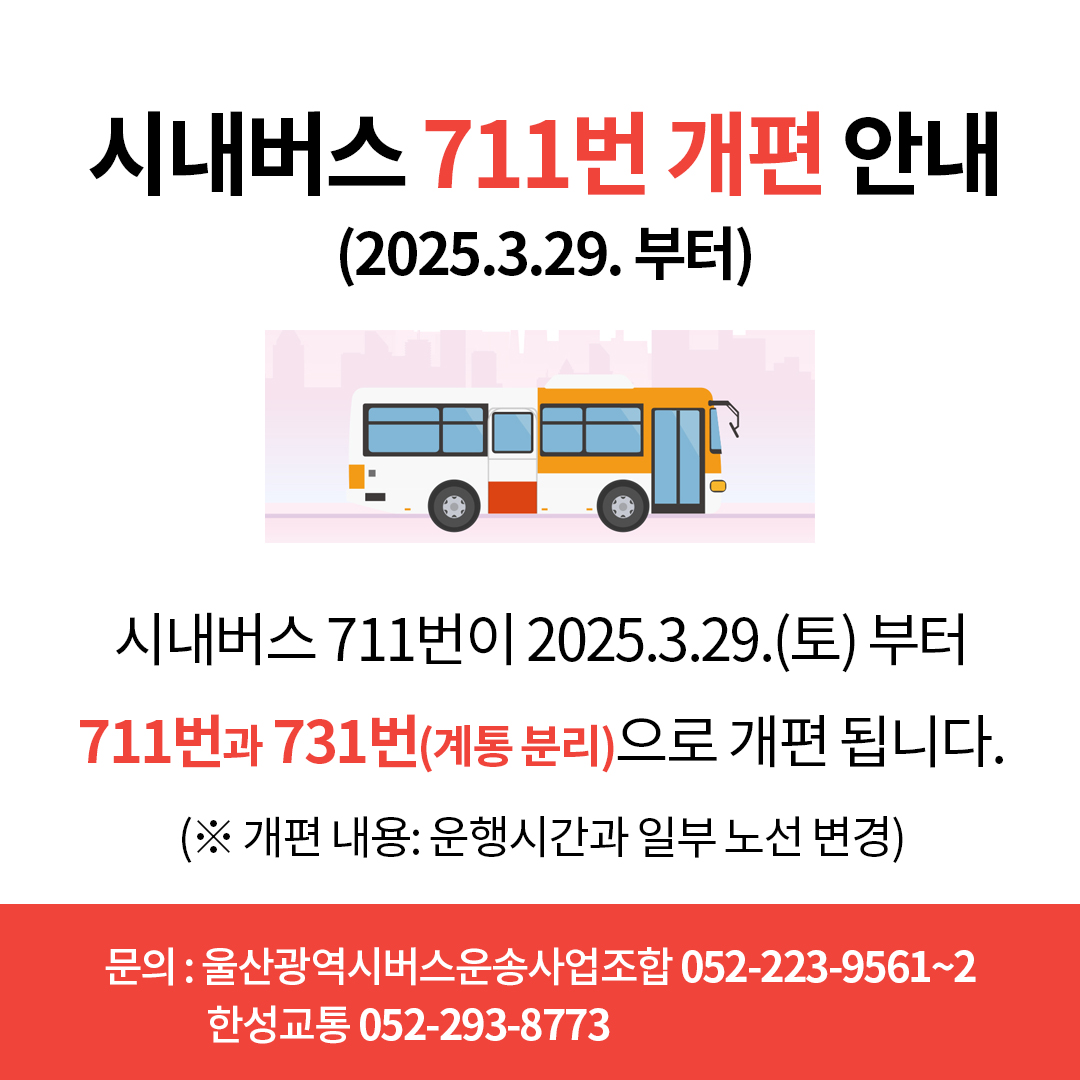 □ 시내버스 711번 개편 안내(2025. 3. 29. 부터) 시내버스 711번이 2025. 3. 29.(토) 부터 711번과 731번(계통분리)으로 개편됩니다. (※ 개편 내용: 운행시간과 일부 노선 변경) 문의: 울산광역시버스운송사업조합 052-223-9561~2, 한성교통 052-293-8773