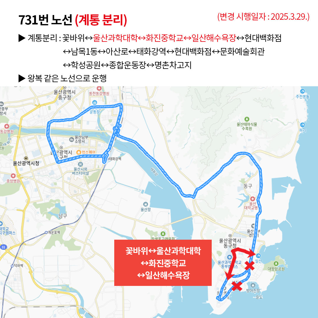 □ 731번 노선(계통분리) (변경 시행일자: 2025. 3. 29.) ▶ 계통분리: 꽃바위↔울산과학대학↔화진중학교↔일산해수욕장↔현대백화점↔남목1동↔아산로↔태화강역↔현대백화점↔문화예술회관↔학성공원↔종합운동장↔명촌차고지 ▶ 왕복 같은 노선으로 운행