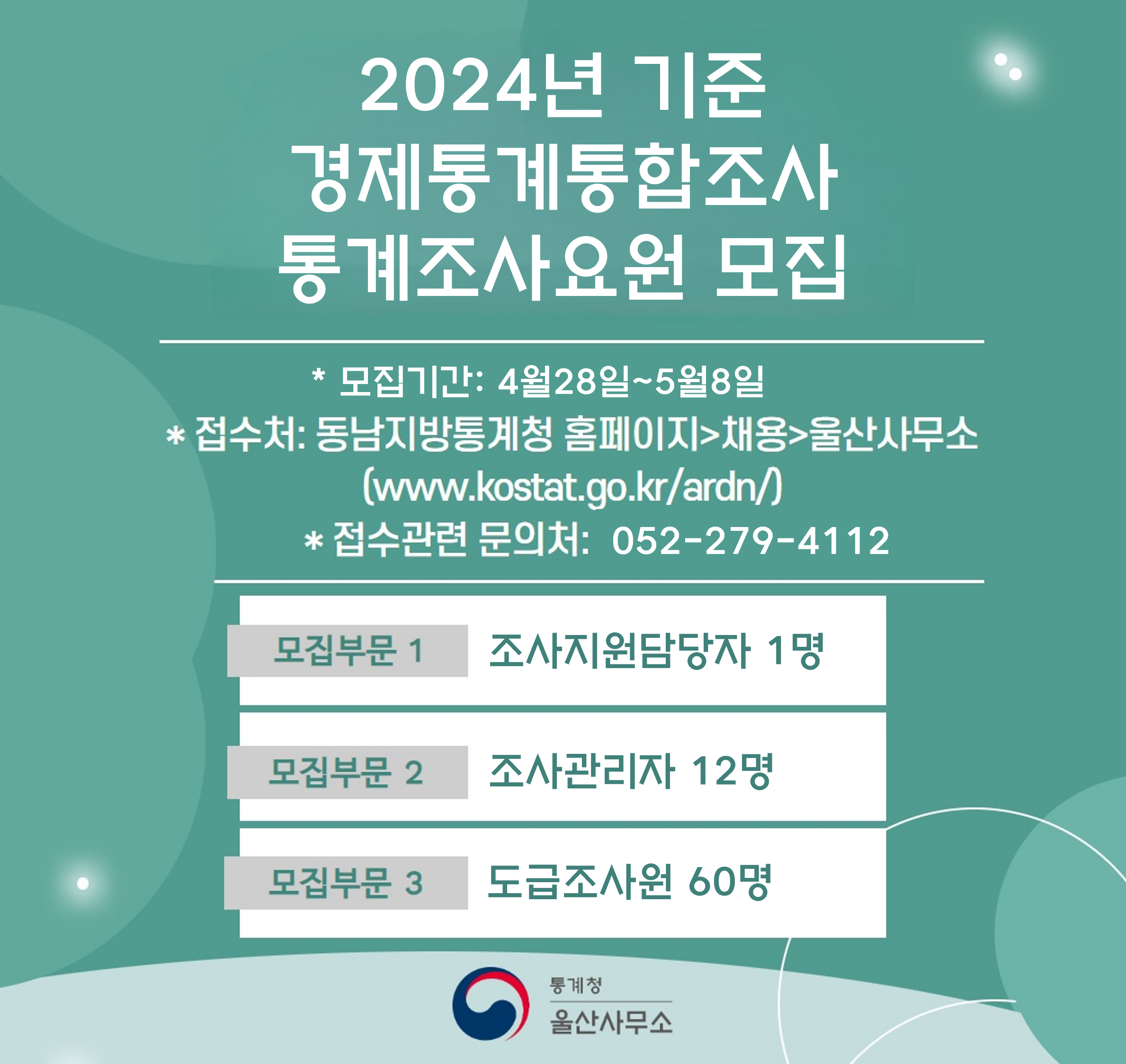 2024년 기준 경제통계통합조사 통계조사요원 모집 * 모집기간: 4월 28일 ~ 5월 8일 * 접수처 : 동남지방통계청홈페이지 > 채용 > 울산사무소 (www.kostat.go.kr/ardn/) * 접수관련 문의처 : 052-279-4112 모 집 부 문 1:  조사지원담당자 1 명 모 집 부 문 2:  조사관리자 12 명 모 집 부 문 3:  도급조사원 60 명 통 계 청 울 산 사 무 소