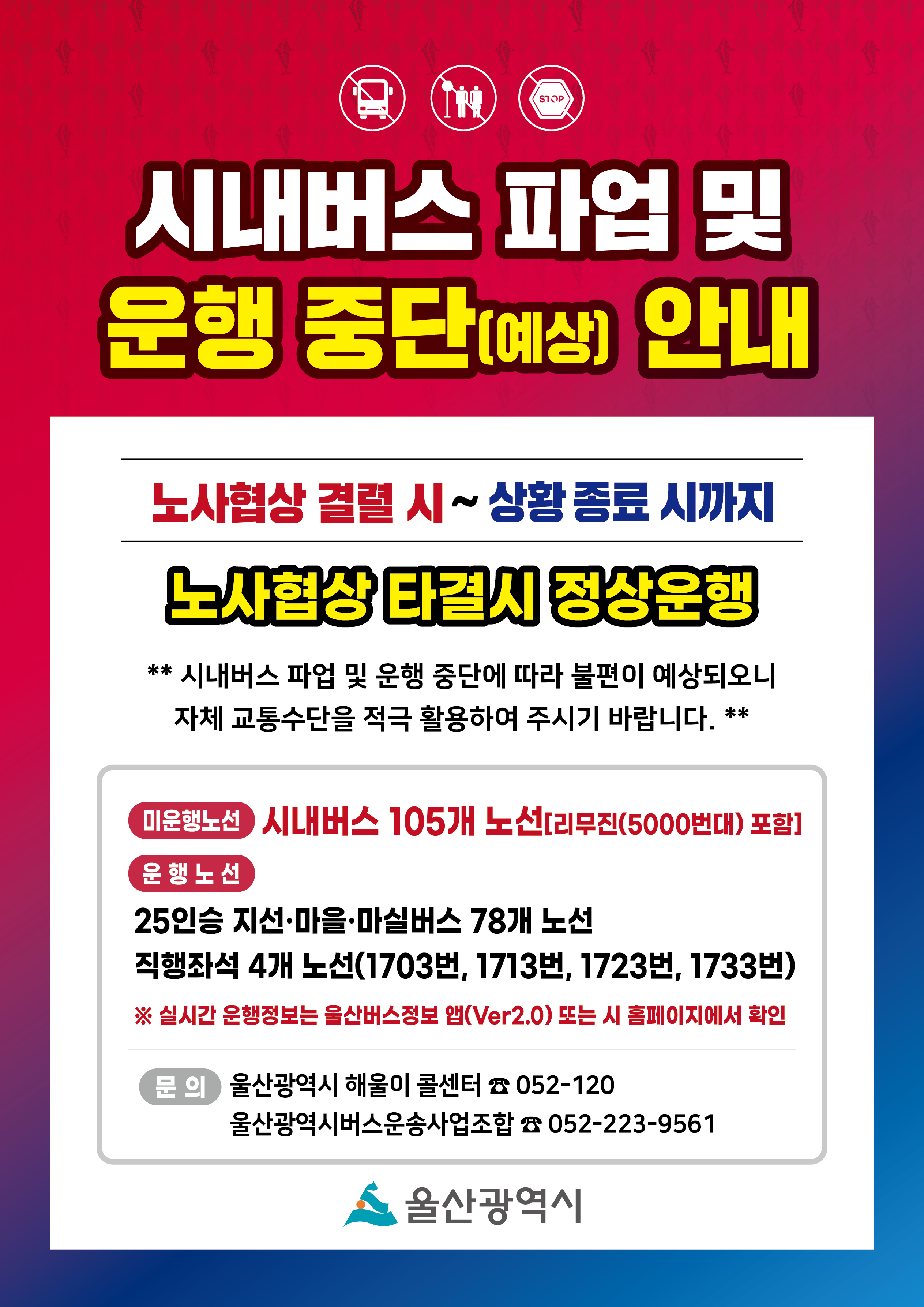 중단(예상)일시: 노사협상 결렬 시 ~ 상황 종료 시까지 **시내버스 파업 및 운행 중단에 따라 불편이 예상되오니 자체 교통수단을 적극 활용하여 주시기 바랍니다.** ㆍ미운행노선: 시내버스 105개 노선(리무진(5000번대) 포함] ㆍ운행노선: 25인승 지선·마을·마실버스 78개 노선, 직행좌석 4개 노선(1703번, 1713번, 1723번, 1733번) ※ 실시간 운행정보는 울산버스정보 앱(Ver2.0) 또는 시 홈페이지에서 확인 ㆍ문의 : 울산광역시 해울이 콜센터 ☎ 052-120, 울산광역시버스운송사업조합 ☎ 052-223-9561