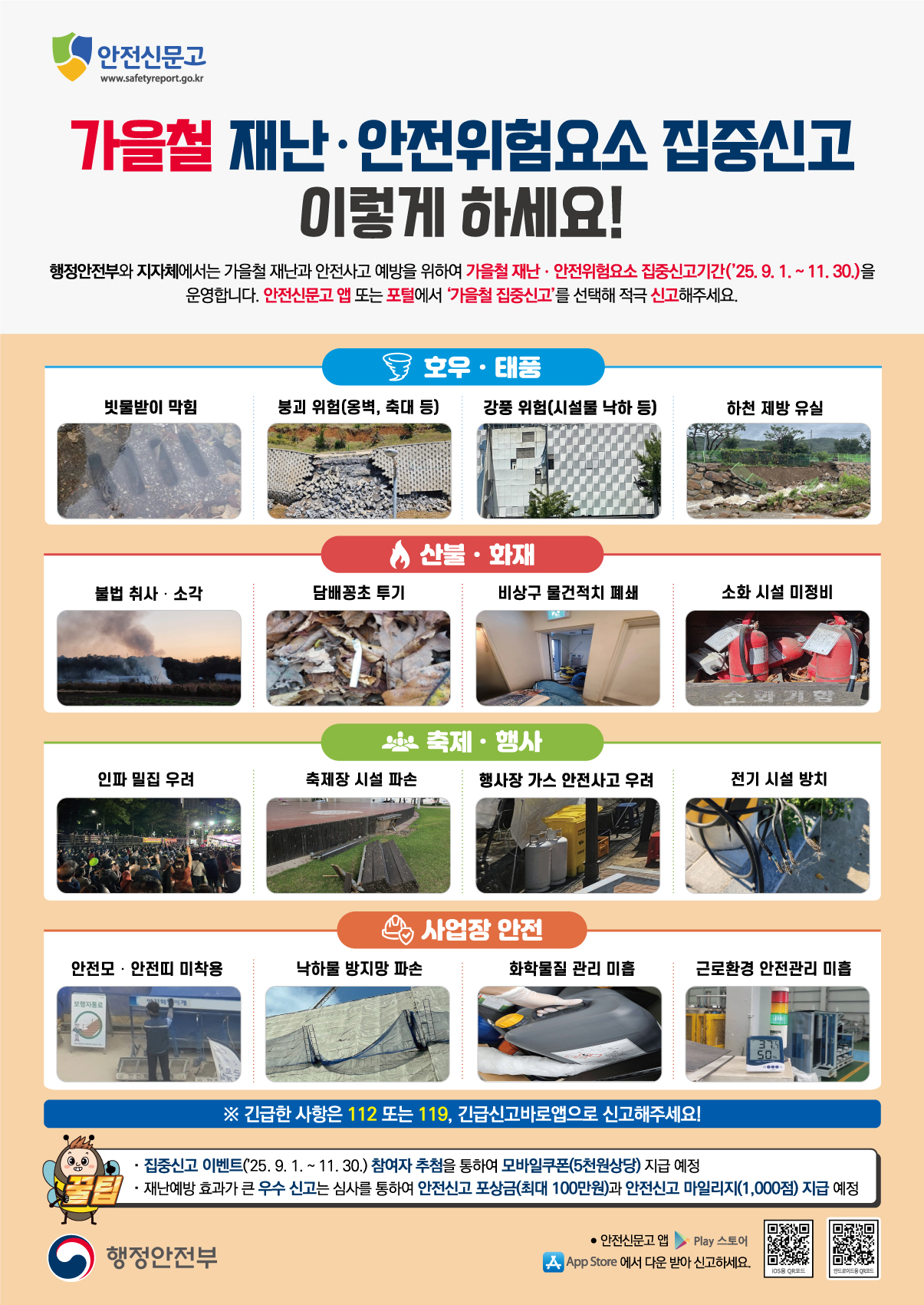 안전신문고 www.safetyreport.go.kr  가을철 재난 ·안전위험요소 집중신고 이렇게 하세요!  행정안전부와 지자체에서는 가을철 재난과 안전사고 예방을 위하여 가을철 재난 · 안전위험요소 집중신고기간('25. 9. 1 .~ 11. 30.)을 운영합니다. 안전신문고 앱 또는 포털에서 '가을철 집중신고'를 선택해 적극 신고해주세요.  호우 · 태풍 빗물받이 막힘 붕괴 위험(옹벽, 축대 등) 강풍 위험(시설물 낙하 등) 하천 제방 유실  산불 · 화재 불법 취사 · 소각 담배꽁초 투기 비상구 물건적치 폐쇄 소화 시설 미정비  축제 · 행사 인파 밀집 우려 축제장 시설 파손 행사장 가스 안전사고 우려 전기 시설 방치  사업장 안전 안전모 · 안전띠 미착용 낙하물 방지망 파손 화학물질 관리 미흡 근로환경 안전관리 미흡  ※ 긴급한 사항은 112 또는 119, 긴급신고바로앱으로 신고해주세요! · 집중신고 이벤트(25. 9. 1 .~ 11. 30.)참여자 추첨을 통하여 모바일쿠폰(5천원상당) 지급 예정 · 재난예방 효과가 큰 우수 신고는 심사를 통하여 안전신고 포상금(최대 100만원)과 안전신고 마일리지(1,000점) 지급 예정  행정안전부 안전신문고 앱 Play 스토어 App Store 에서 다운 받아 신고하세요.