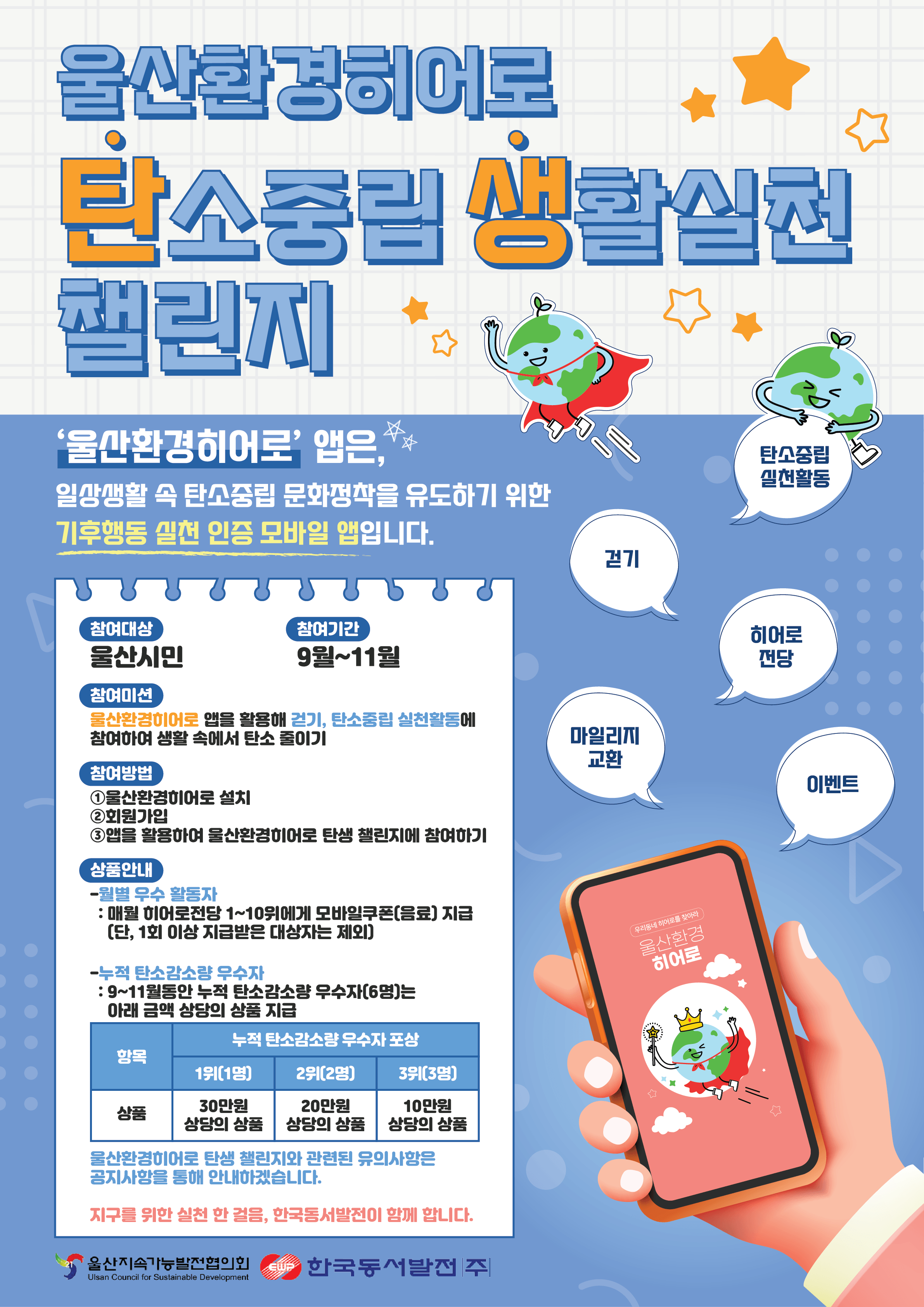 울산환경히어로 탄소중립 생활실천 챌린지  탄소중립 실천활동 걷기 히어로 전당  마일리지 교환 이벤트  '울산환경히어로' 앱은, 일상생활 속 탄소중립 문화정착을 유도하기 위한 기후행동 실천 인증 모바일 앱입니다.  참여대상: 울산시민 참여기간: 9월~11월 참여미션: 물산환경히어로 앱을 활용해 걷기, 탄소중립 실천활동에 참여하여 생활 속에서 탄소 줄이기 참여방법: ① 울산환경히어로 설치 ② 회원가입 ③ 앱을 활용하여 물산환경히어로 탄생 챌린지에 참여하기 상품안내 -월별 우수 활동자 : 매월 히어로전당 1~10위에게 모바일쿠폰(음료) 지급 [단, 1회 이상 지급받은 대상자는 제외) -누적 탄소감소량 우수자 : 9~11월동안 누적 탄소감소량 우수자(6명)는 아래 금액 상당의 상품 지급 누적 탄소감소량 우수자 포상 항목 1위(1명) 2위(2명) 3위(3명) 상품 30만원 상당의 상품 20만원 상당의 상품 10만원 상당의 상품  울산환경히어로 탄생 챌린지와 관련된 유의사항은 공지사항을 통해 안내하겠습니다. 지구를 위한 실천 한 걸음, 한국동서발전이 함께 합니다. 울산지속가능발전협의회 한국동서발전(주)