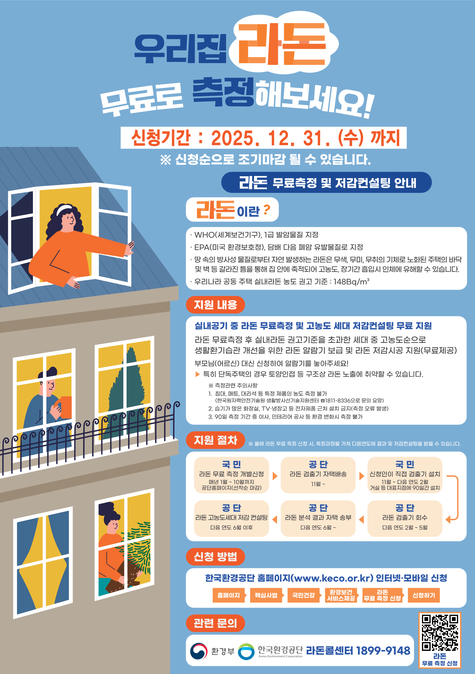 우리집 라돈 무료로 측정해보세요! 신청기간 : 2025. 12. 31. (수) 까지 ※ 신청순으로 조기마감 될 수 있습니다. 라돈 무료측정 및 저감컨설팅 안내 라돈 이란 ? · WHO(세계보건기구), 1급 발암물질 지정 · EPA(미국 환경보호청), 담배 다음 폐암 유발물질로 지정 · 땅 속의 방사성 물질로부터 자연 발생하는 라돈은 무색, 무미, 무취의 기체로 노화된 주택의 바닥 및 벽 등 갈라진 틈을 통해 집 안에 축적되어 고농도, 장기간 흡입시 인체에 유해할 수 있습니다. · 우리나라 공동 주택 실내라돈 농도 권고 기준 : 148Bq/m^3 지원 내용 실내공기 중 라돈 무료측정 및 고농도 세대 저감컨설팅 무료 지원 라돈 무료측정 후 실내라돈 권고기준을 초과한 세대 중 고농도순으로 생활환기습관 개선을 위한 라돈 알람기 보급 및 라돈 저감시공 지원(무료제공) 부모님(어르신) 대신 신청하여 알람기를 놓아주세요! ▶ 특히 단독주택의 경우 토양인접 등 구조상 라돈 노출에 취약할 수 있습니다. ※ 측정관련 주의사항 1. 침대, 매트, 대리석 등 특정 제품의 농도 측정 불가 (한국원자력안전기술원 생활방사선기술지원센터 ☎1811-8336으로 문의 요망) 2. 습기가 많은 화장실, TV·냉장고 등 전자제품 근처 설치 금지(측정 오류 발생) 3. 90일 측정 기간 중 이사, 인테리어 공사 등 환경 변화시 측정 불가  지원 절차 ※ 올해 라돈 무료 측정 신청 시, 측정과정을 거쳐 다음연도에 결과 및 저감컨설팅을 받을 수 있습니다. [국민] 라돈 무료 측정 개별신청 매년 1월 ~ 10월까지 공단홈페이지(선착순 마감) [공단] 라돈 검출기 자택배송 11월 ~ [국민] 신청인이 직접 검출기 설치 11월 ~ 다음 연도 2월 거실 등 대표지점에 90일간 설치 [공단] 라돈 검출기 회수 [공단] 라돈 분석 결과 자택 송부 [공단] 라돈 고농도세대 저감 컨설팅 다음 연도 6월 이후  신청 방법 한국환경공단 홈페이지(www.keco.or.kr) 인터넷·모바일 신청 홈페이지 > 핵심사업 > 국민건강 > 환경보건 서비스제공 > 라돈 무료 즉정 신청 > 신청하기  관련 문의 환경부 한국환경공단 라돈콜센터 1899-9148  라돈 무료 측정 신청 QR코드