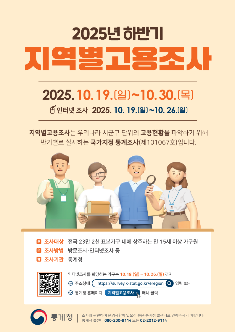 2025년 하반기  지역별고용조사  2025.10.19.[일]~10.30.[목]  인터넷 조사 2025. 10. 19.[일]~10. 26.[일]  지역별고용조사는 우리나라 시군구 단위의 고용현황을 파악하기 위해 반기별로 실시하는 국가지정 통계조사(제101067호)입니다.  조사대상: 전국 23만 2천 표본가구 내에 상주하는 만 15세 이상 가구원 조사방법: 방문조사·인터넷조사 등 조사기관: 통계청 인터넷조사를 희망하는 가구는 10.19.(일) ~ 10.26.(일) 까지 주소창에 https://survey.k-stat.go.kr/eregion 입력 또는 통계청 홈페이지 지역별고용조사 배너 클릭  통계청 조사와 관련하여 문의사항이 있으신 분은 통계청 콜센터로 연락주시기 바랍니다. 통계청 콜센터 080-200-9114 또는 02-2012-9114